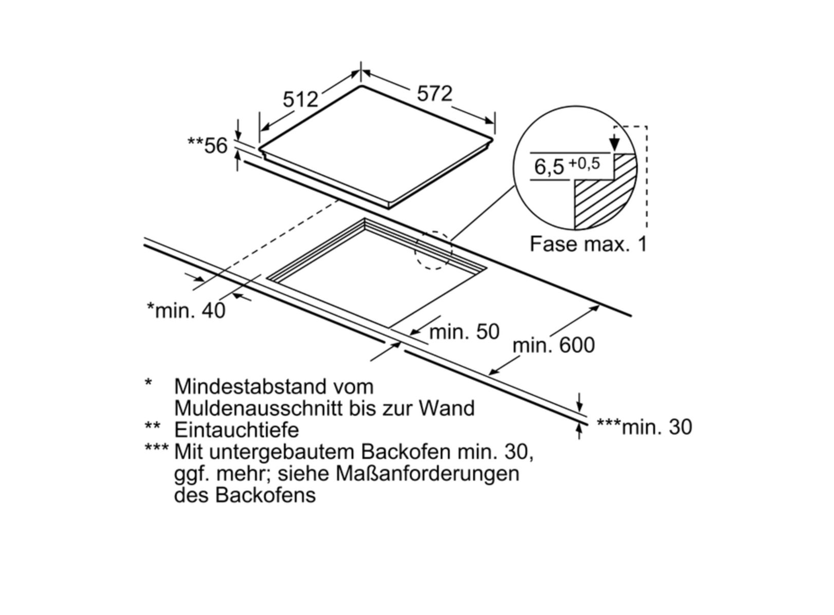 BẾP TỪ HOME CONNECT BOSCH HMH-PXY601JW1E Series 8