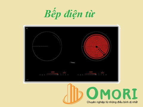 Bếp điện từ là gì