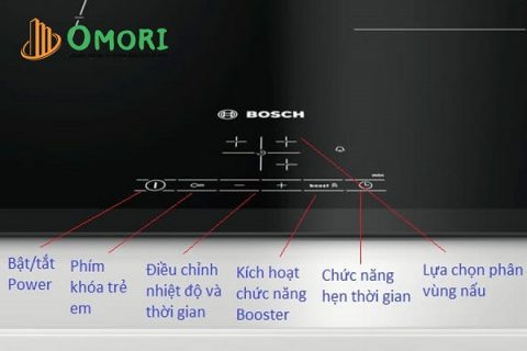Cách sử dụng bếp từ BoschCách sử dụng bếp từ Bosch