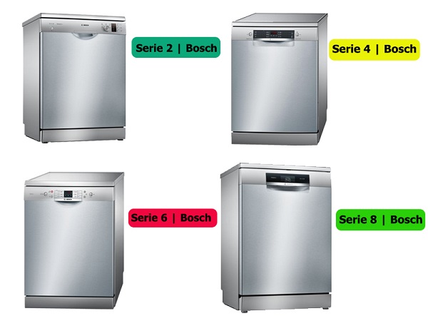 máy rửa bát bosch có tốt không