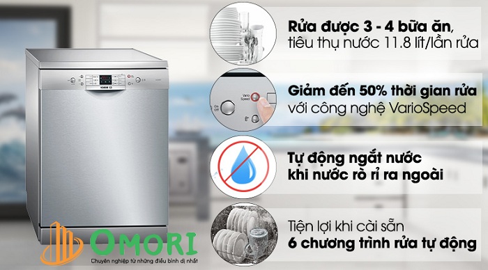 tính năng nổi bật