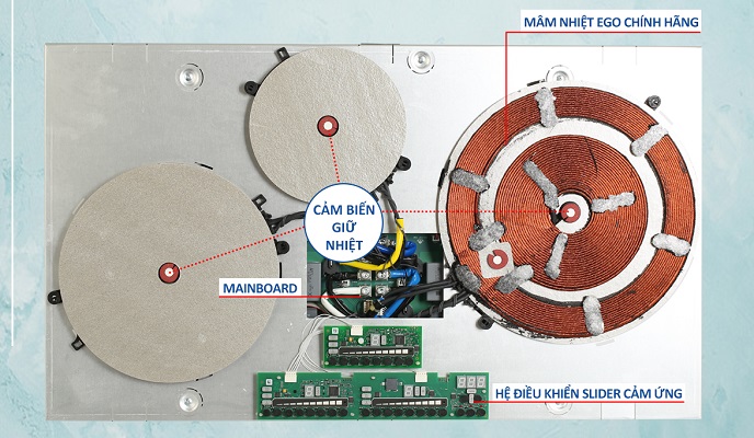 hỏng cảm biến