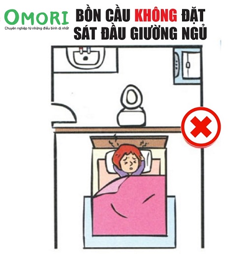 Cách đặt bồn cầu hợp phong thủy