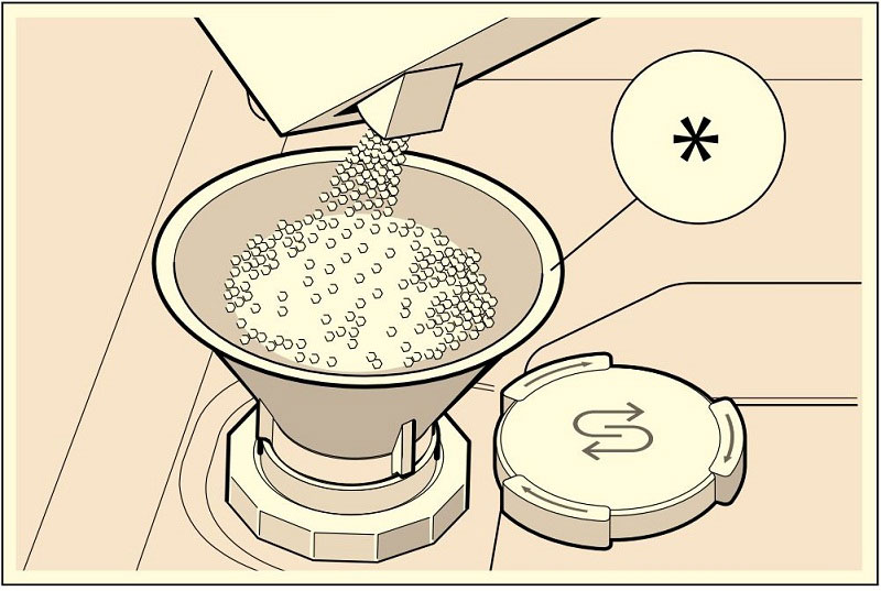 huong-dan-dung-may-rua-bat-bosch-3