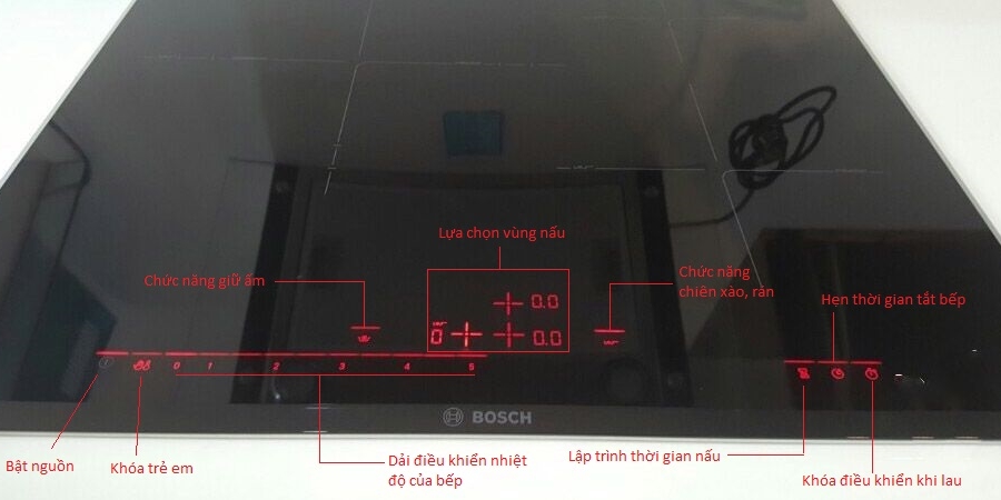 danh-gia-bep-tu-pid675dc1e-2