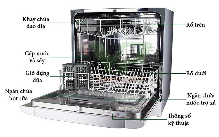 may-rua-bat-bosch-co-rua-duoc-xoong-noi-khong-1