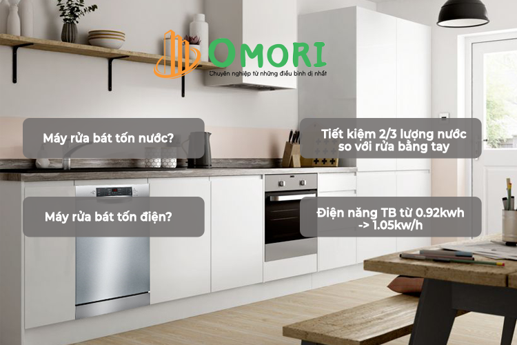 may-rua-bat-bosch-co-ton-dien-khong-meo-dung-tiet-kiem-hieu-qua-2